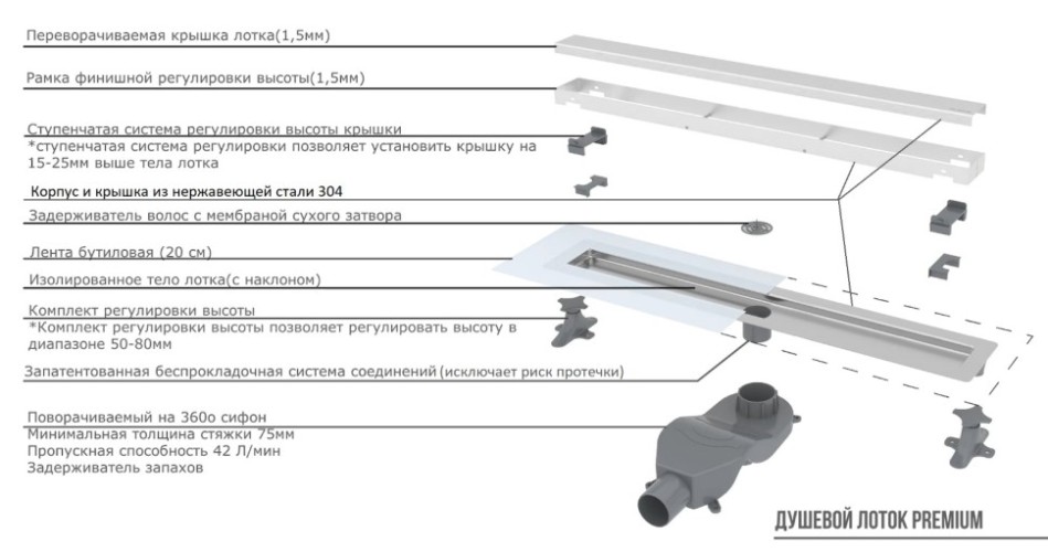 Купить купить душевой лоток с решеткой, armadi art premium trendy, черный арт. 983-80-b